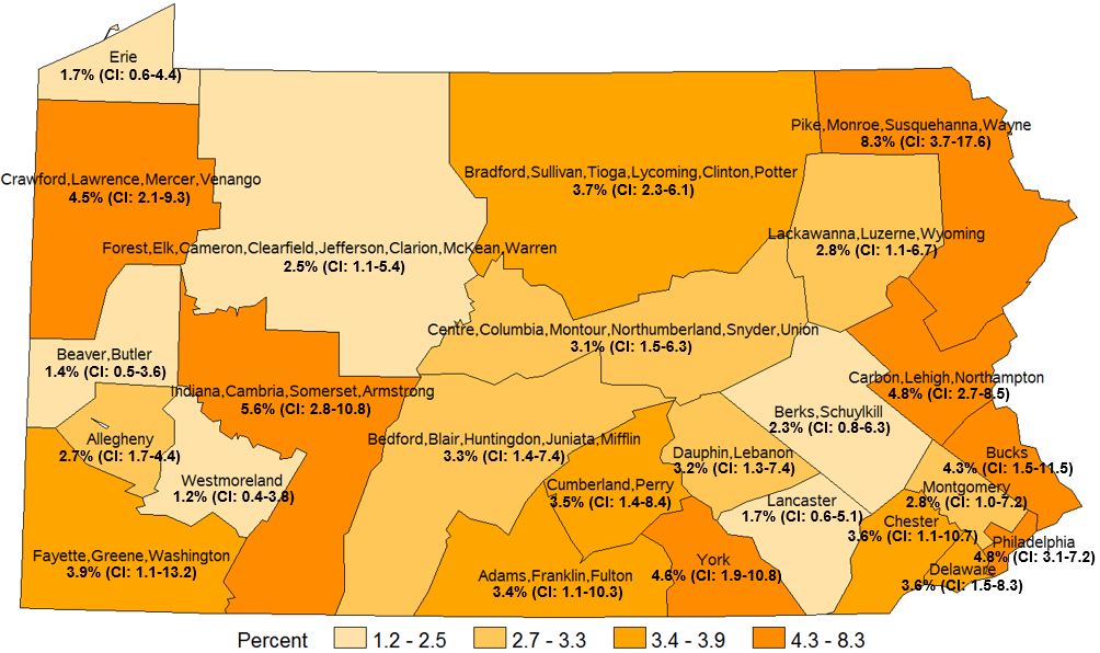 Blind or Serious Difficulty Seeing, Even With Glasses, Pennsylvania Health Districts 2016